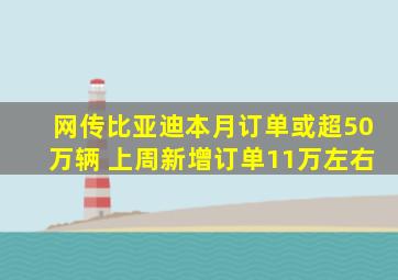 网传比亚迪本月订单或超50万辆 上周新增订单11万左右